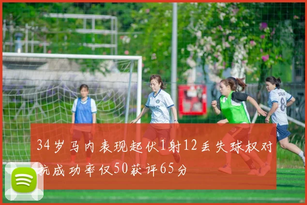 34岁马内表现起伏1射12丢失球权对抗成功率仅50获评65分